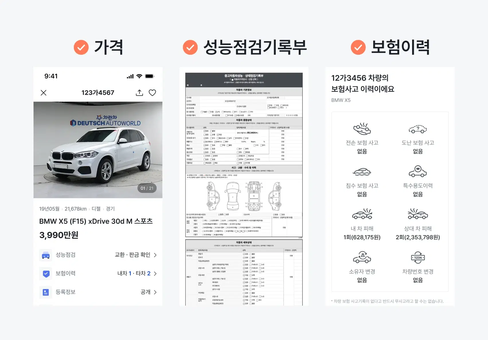 가격과 성능점검기록부 비교 안내 이미지
